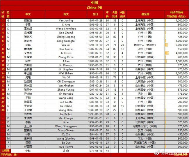 二战中的南亚疆场，日军施突袭俘虏了四位友邦将军，军方为挽回影响，出重金指派魔鬼上尉段宏（王羽 饰）组建奸细队搭救盟友。段宏找来老孙、草上飞、比利和后插手的雷莉（林青霞 饰）协助。奸细队路经节女族权势规模，段宏中枪坠车，其余人被节女族当家（郑少秋 饰）命令羁押，一路尾随的江湖拳手二牛（成龙 饰）在雷莉危难时刻出手互助。奸细队冲进日虎帐地，段宏俄然现身，激发一场混战。导演朱延平在本片中杂糅卓别林的默片表演气概、西部片布景空气、僵尸片子的桥段和那时的风行歌曲炮制出这部动作笑闹剧，在昔时票房颇丰，同时本片也是成龙与朱延平的初次合作。